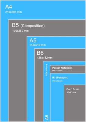 what is the size of a composition notebook